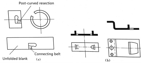Figure 1-6 Curved parts with notches and cuts